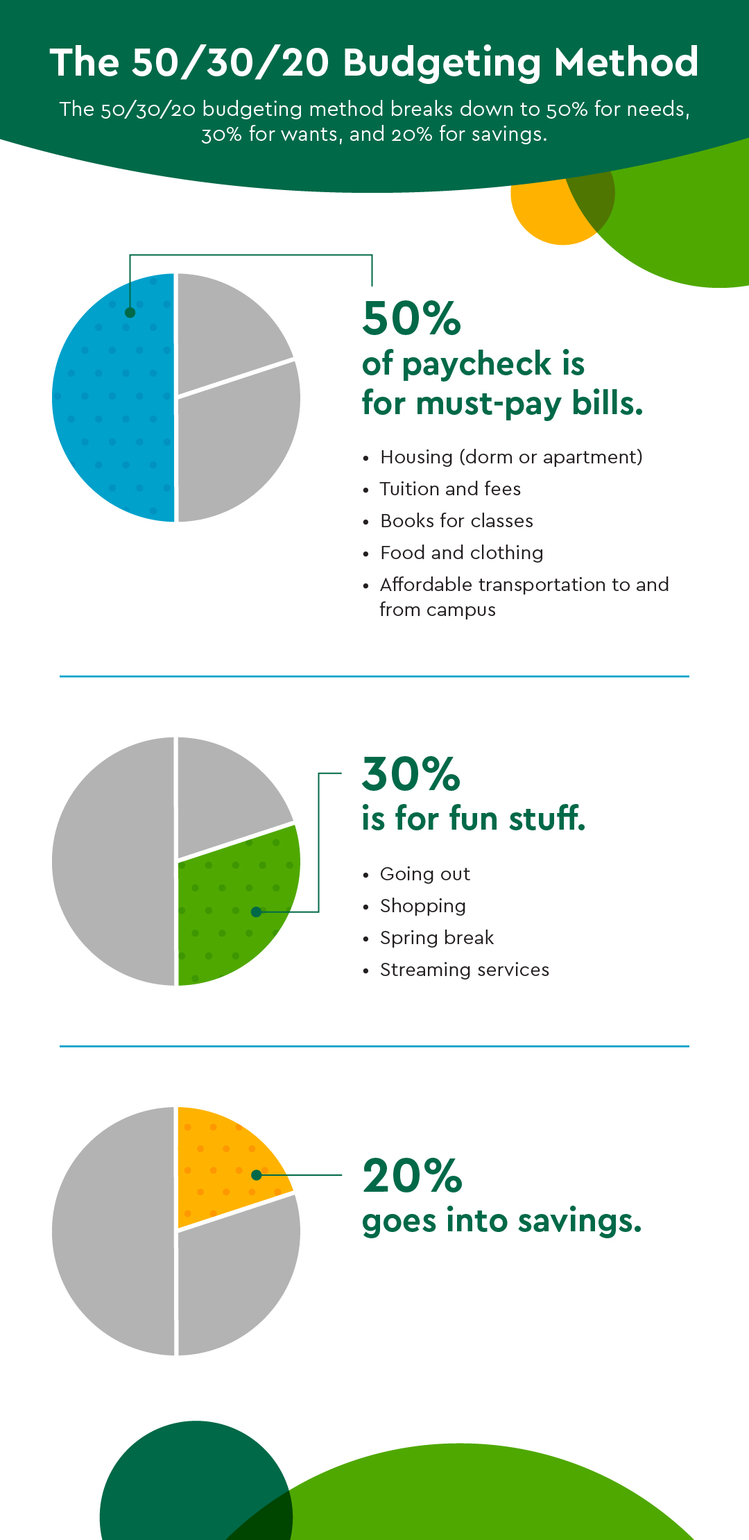 infographic